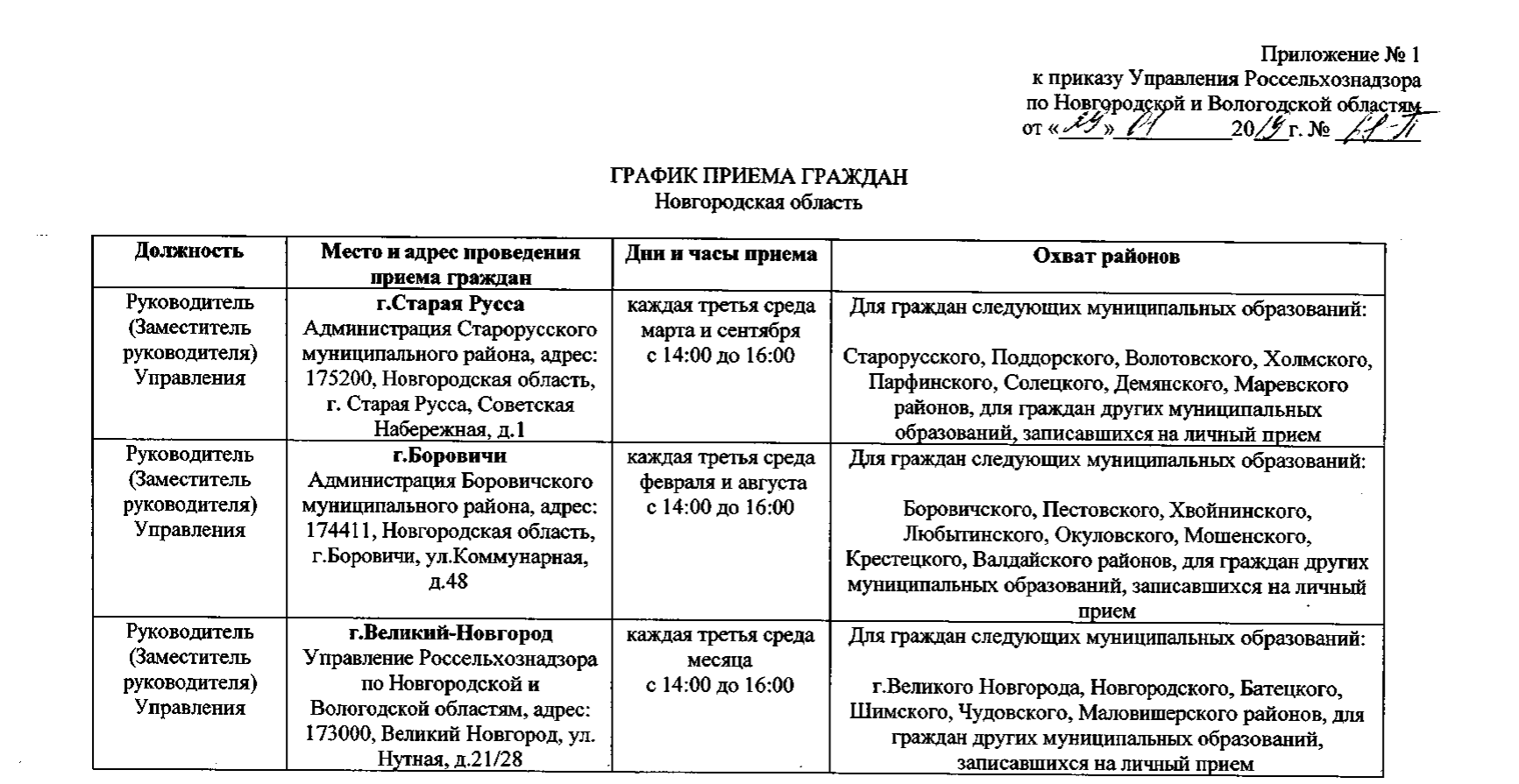 График приёма граждан Руководителем Управления Россельхознадзора по  Новгородской и Вологодской областям по муниципальным районам Новгородской  области | Шимский муниципальный район